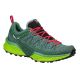 Buty turystyczne damskie Salewa Dropline 40